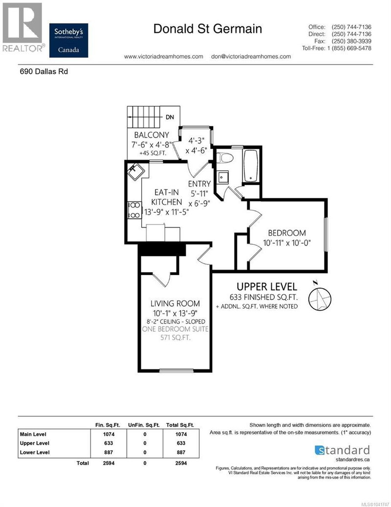 Image of home for listing MLS® 1041747