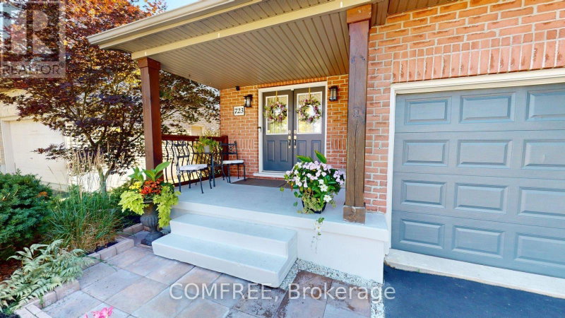 Image of home for listing MLS® X13693694