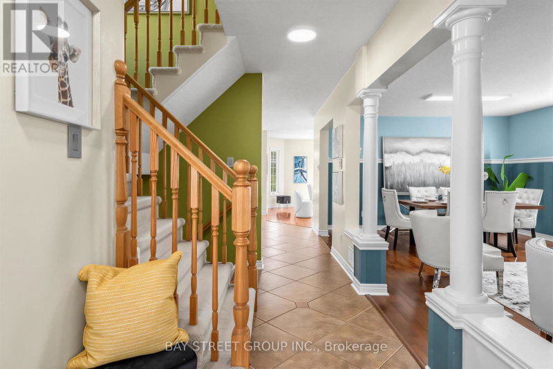 Image of home for listing MLS® X13717818