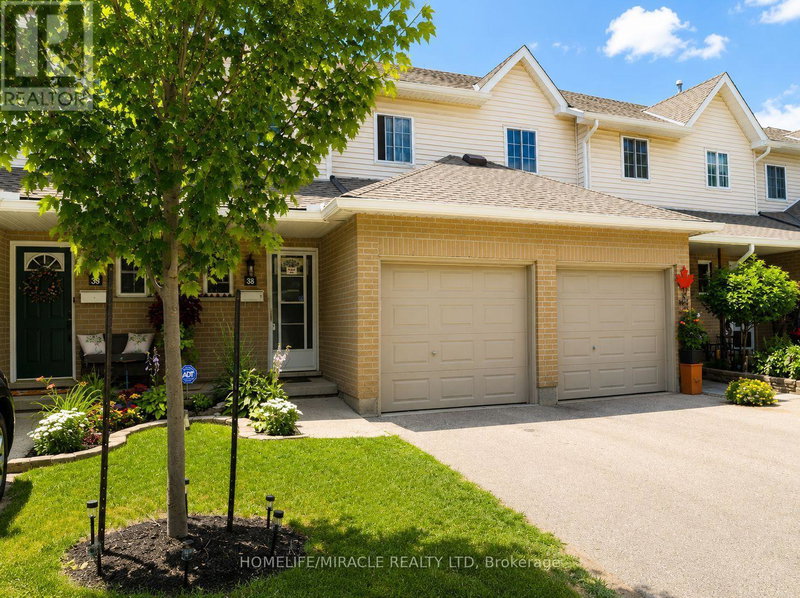 Image of home for listing MLS® X13720440