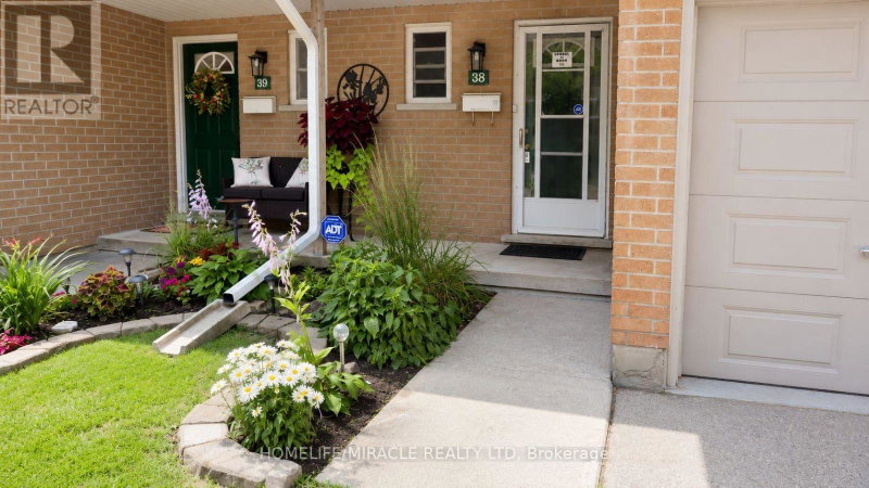 Image of home for listing MLS® X13720440