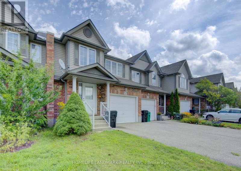 Image of home for listing MLS® X13721006