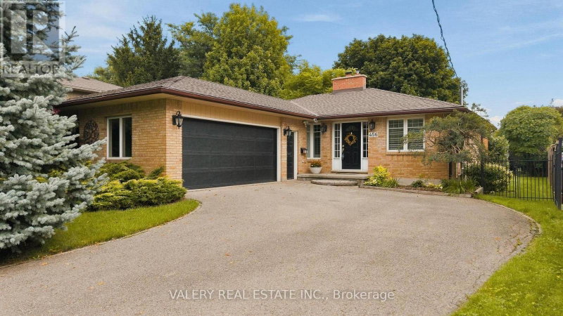 Image of home for listing MLS® X13758342
