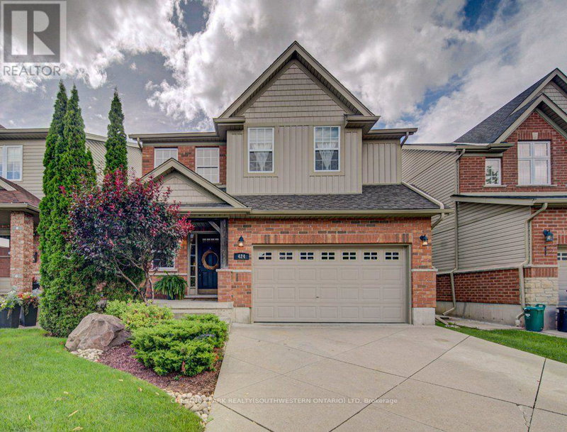 Image of home for listing MLS® X13775372