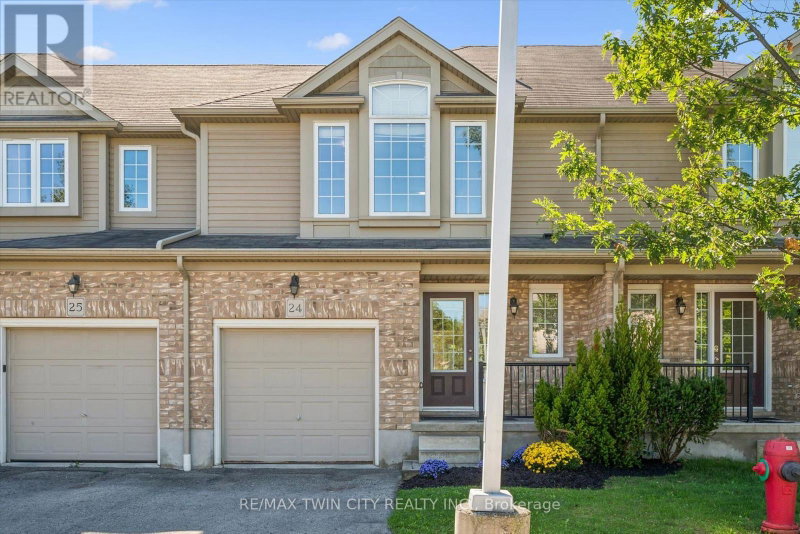 Image of home for listing MLS® X13788918