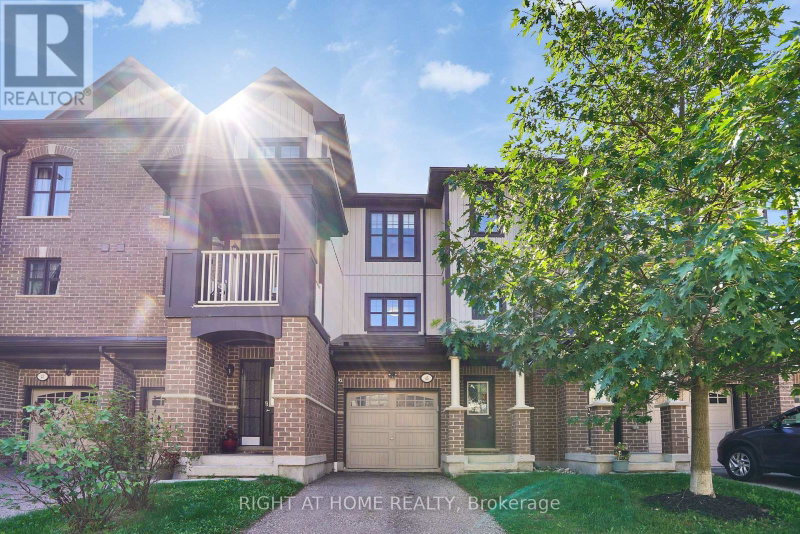 Image of home for listing MLS® X13792104