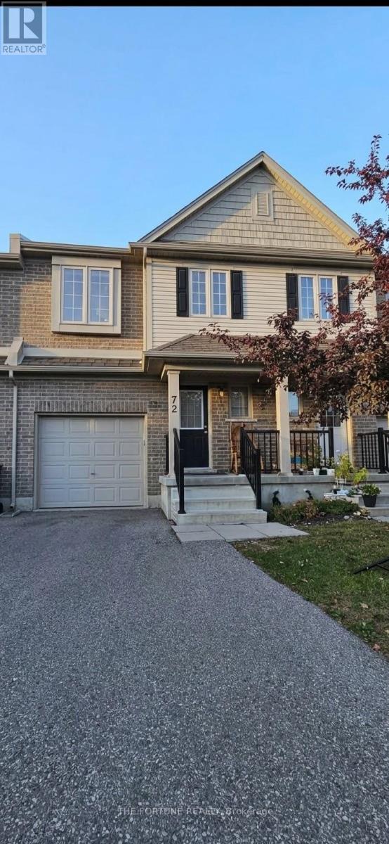 Image of home for listing MLS® X13862788