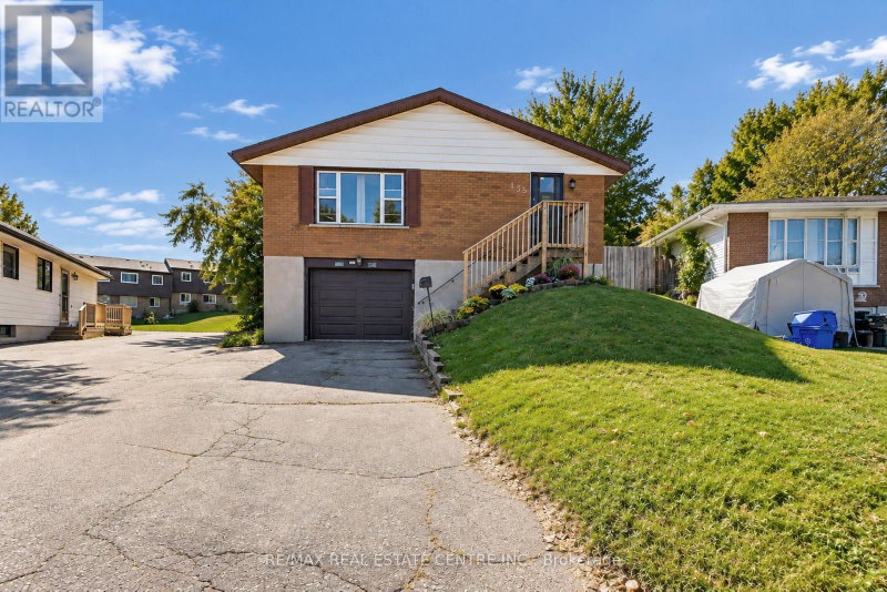 Image of home for listing MLS® X13865374