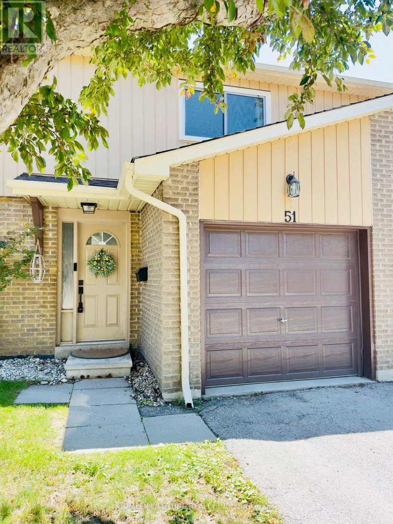Image of home for listing MLS® X13869758