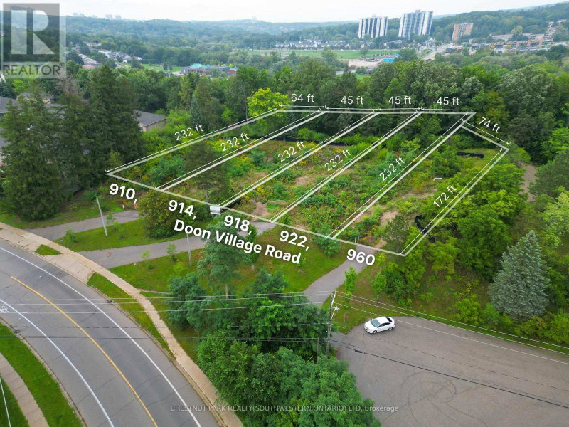Image of home for listing MLS® X13870860
