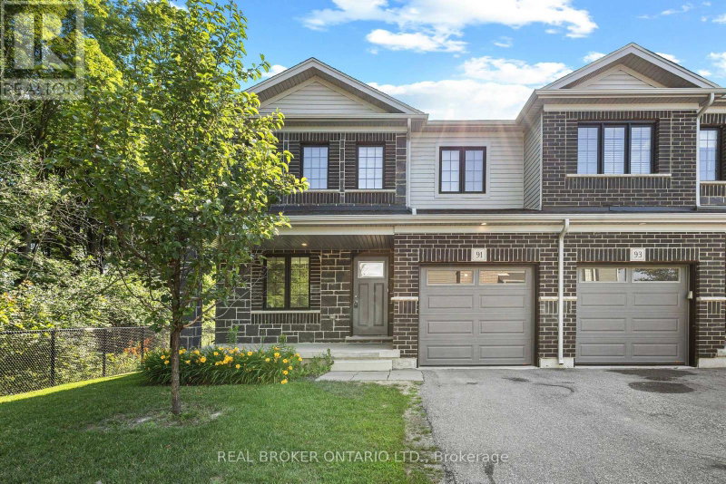 Image of home for listing MLS® X13871760