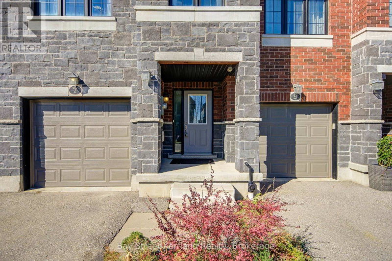 Image of home for listing MLS® X13874724