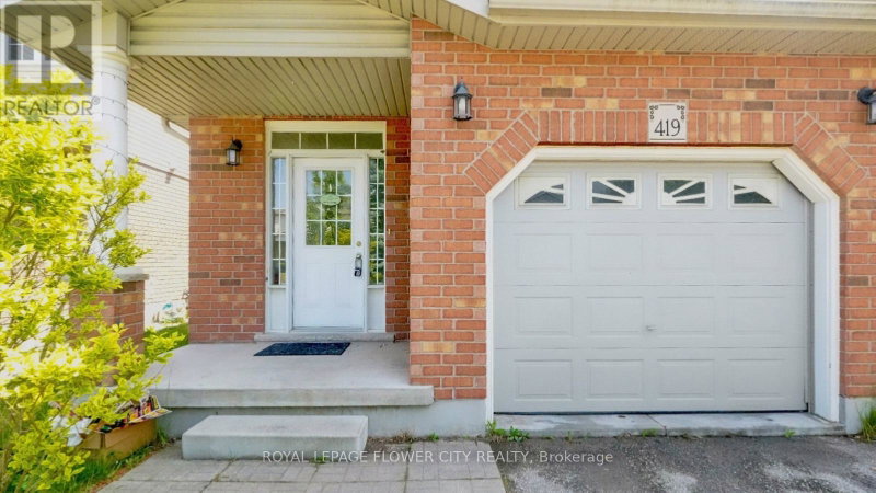 Image of home for listing MLS® X13878750