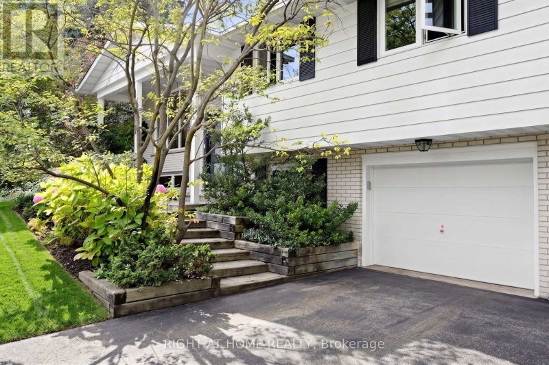 Image of home for listing MLS® X13882764