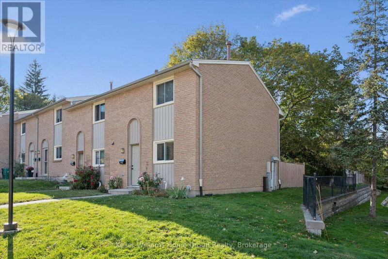 Image of home for listing MLS® X13895388