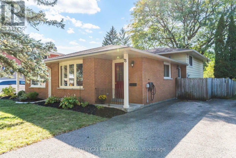 Image of home for listing MLS® X14006208