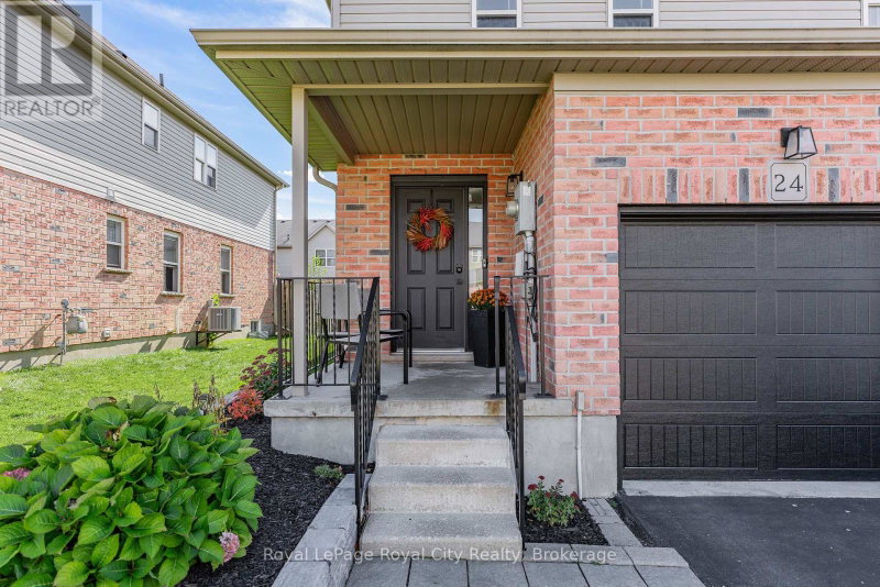 Image of home for listing MLS® X14028512