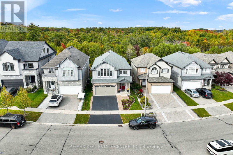 Image of home for listing MLS® X14033600