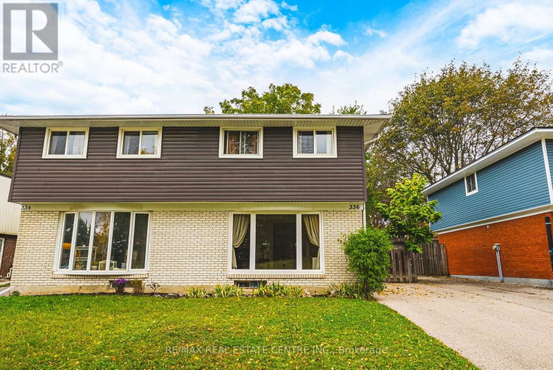 Image of home for listing MLS® X14079970