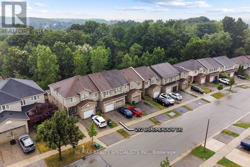 Image of home for listing MLS® X14080130