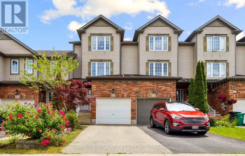 Image of home for listing MLS® X14082858