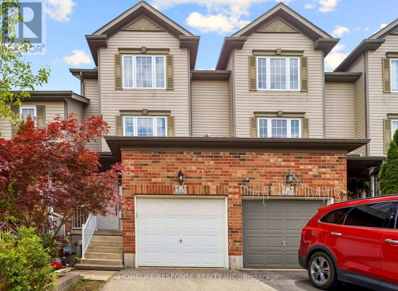 Image of home for listing MLS® X14082858