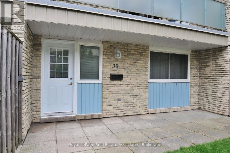 Image of home for listing MLS® X14083560