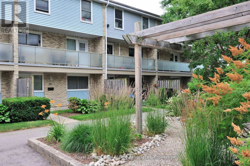 Image of home for listing MLS® X14083560