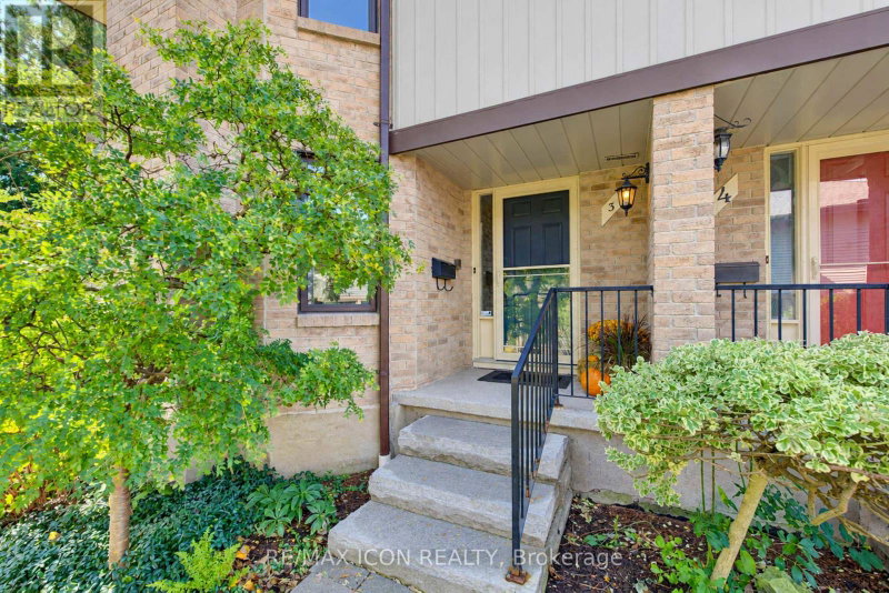 Image of home for listing MLS® X14083954