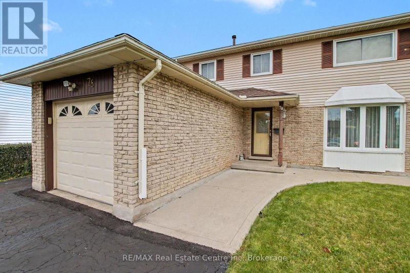 Image of home for listing MLS® X14086512