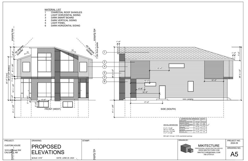 Image of home for listing MLS® A2335944