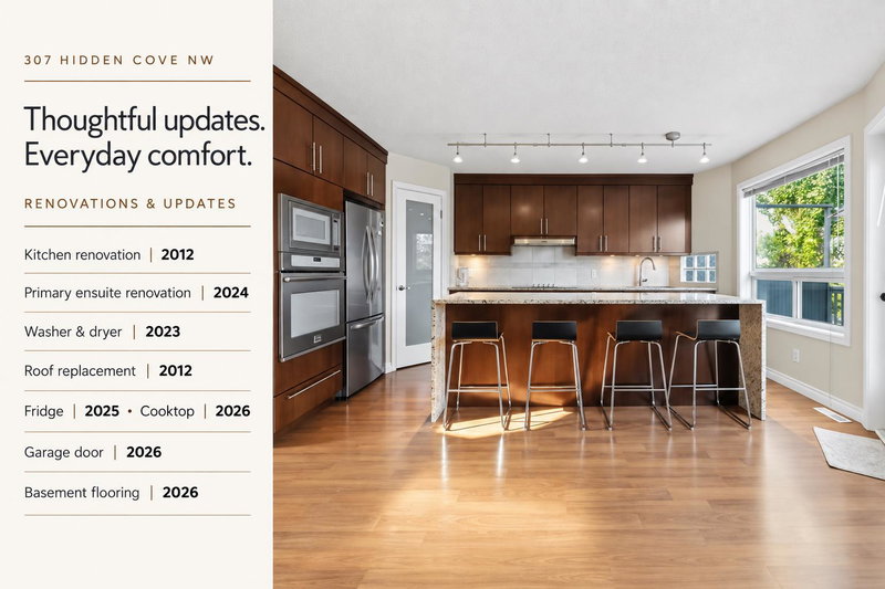 Image of home for listing MLS® A2344219