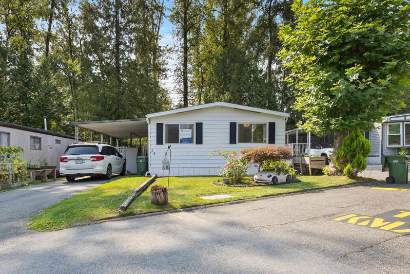 Image of home for listing MLS® R3044455