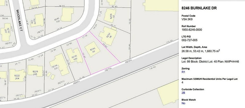 Image of home for listing MLS® R3075747