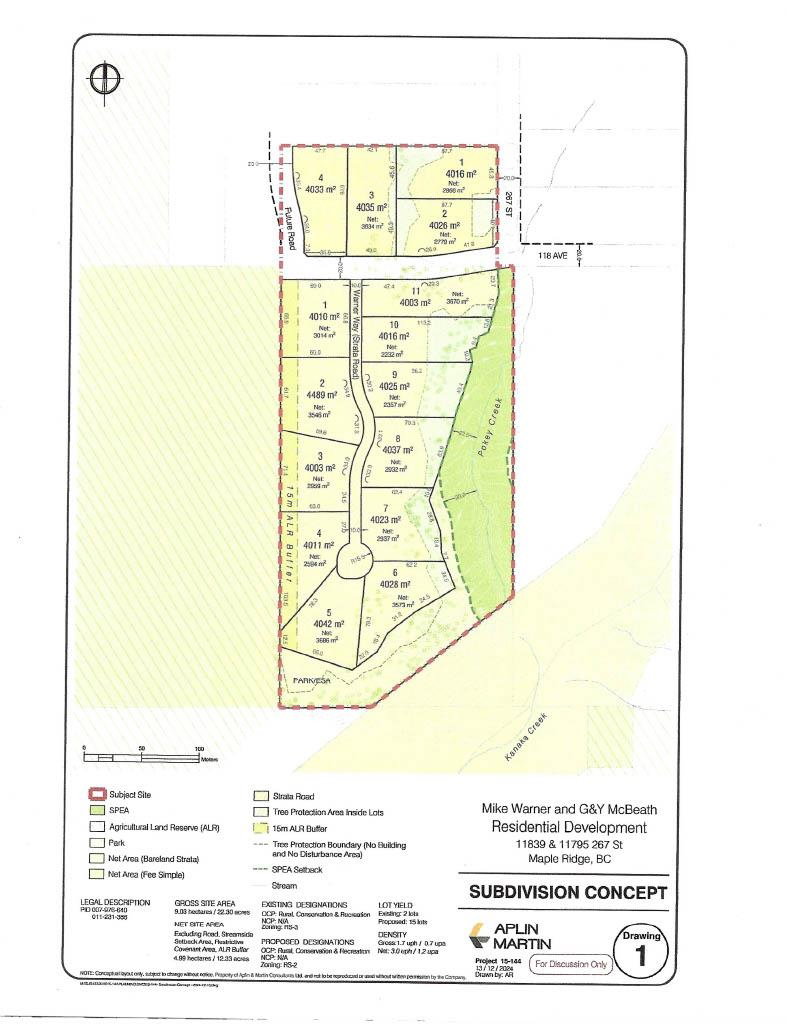 Image of home for listing MLS® R3091608