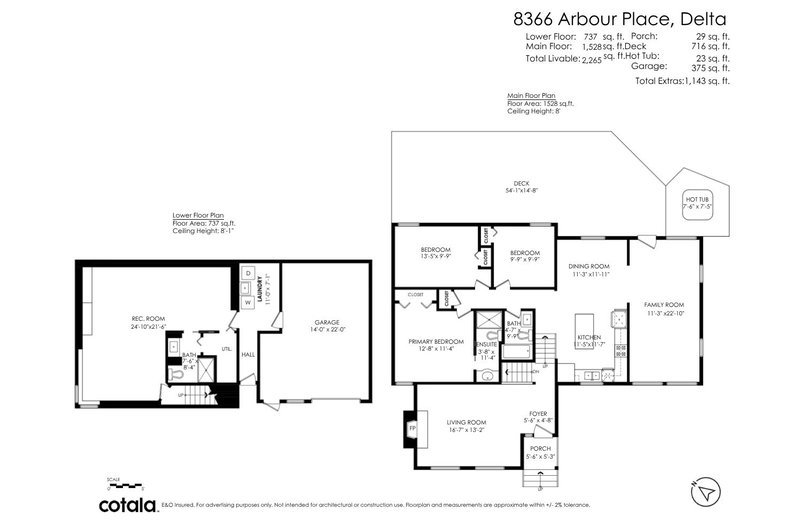 Image of home for listing MLS® R3103335