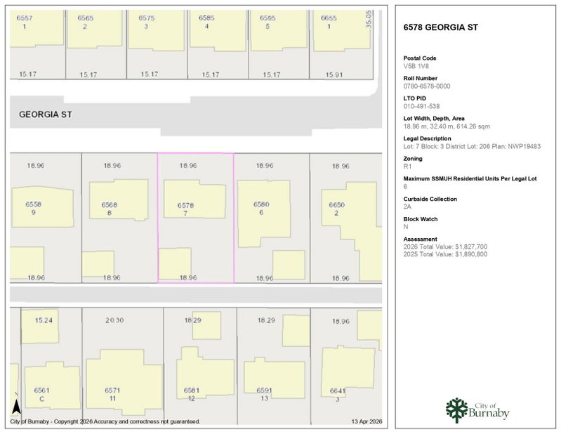 Image of home for listing MLS® R3110643