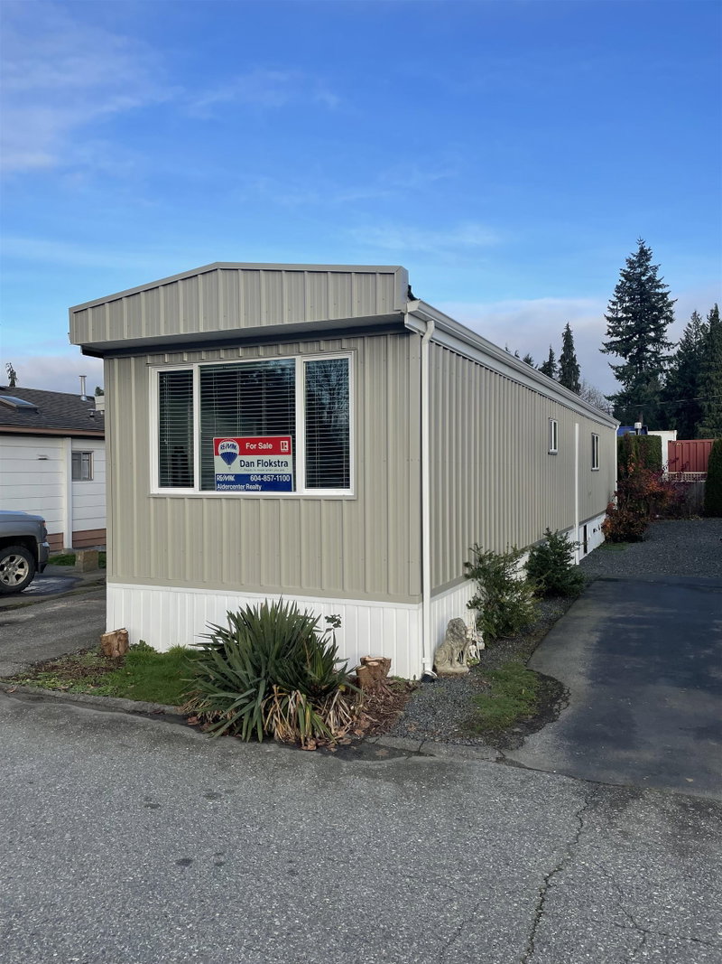 Image of home for listing MLS® R3111957