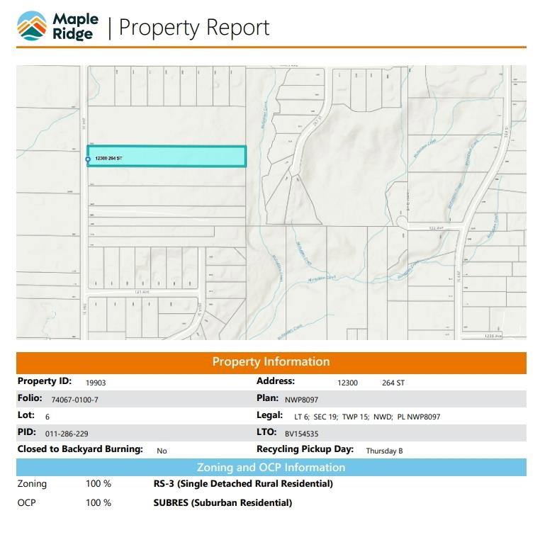 Image of home for listing MLS® R3117333