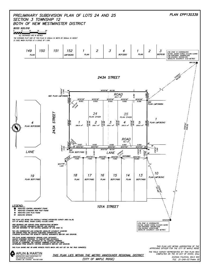 Image of home for listing MLS® R3120359