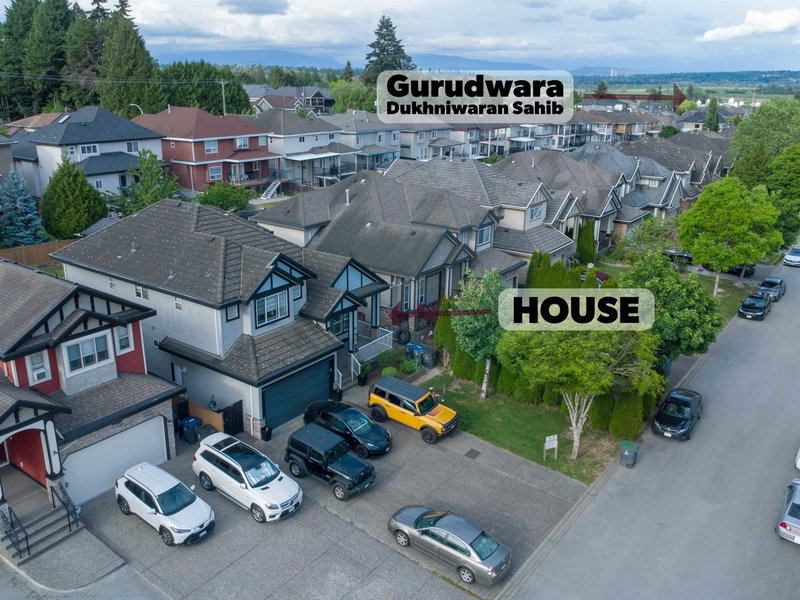 Image of home for listing MLS® R3121707