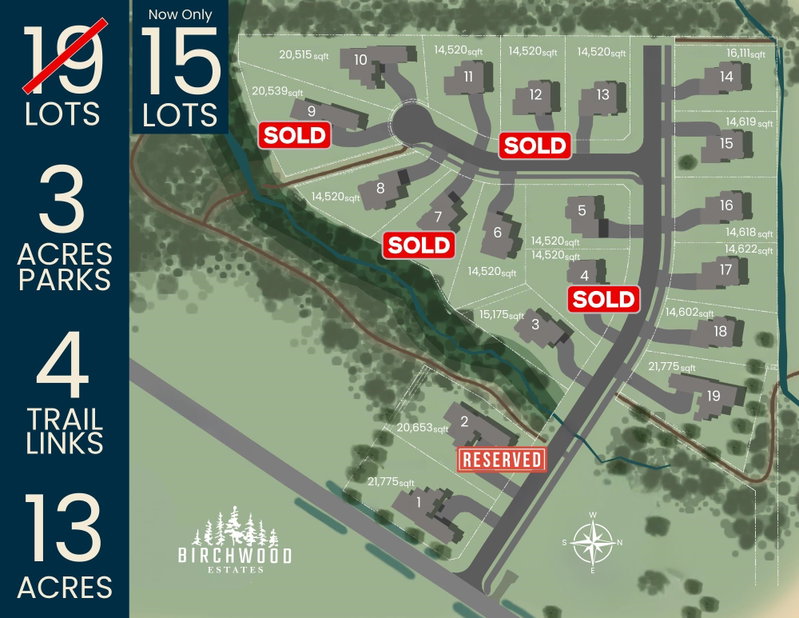 Image of home for listing MLS® R3122597