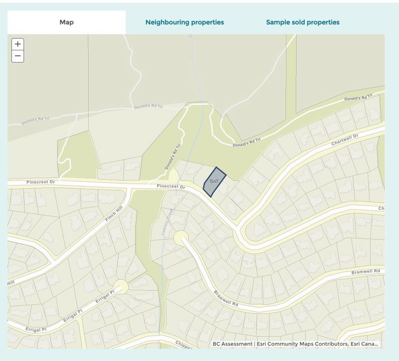 Image of home for listing MLS® R3123551