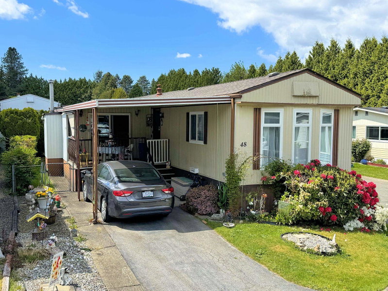 Image of home for listing MLS® R3127923