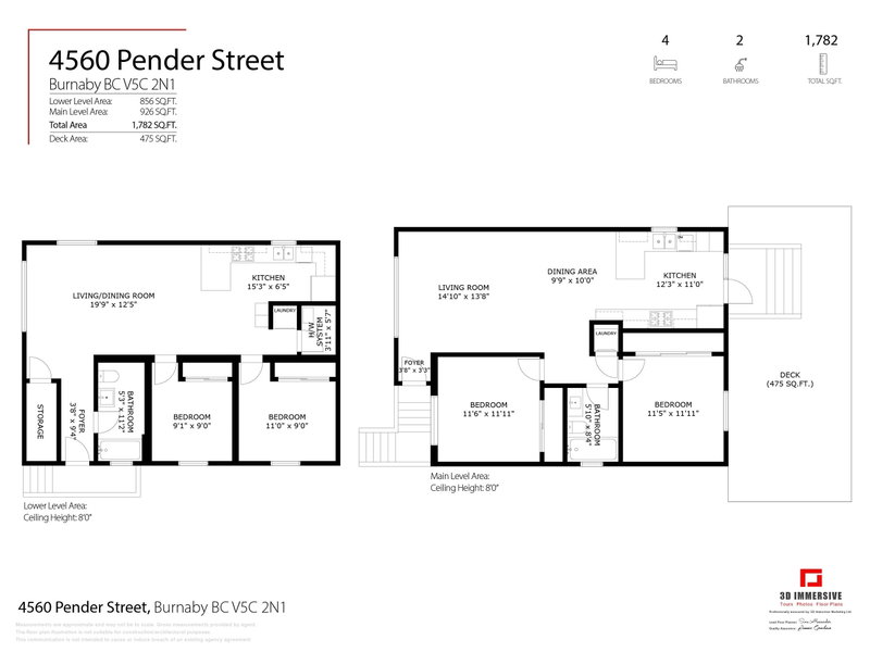 Image of home for listing MLS® R3131619