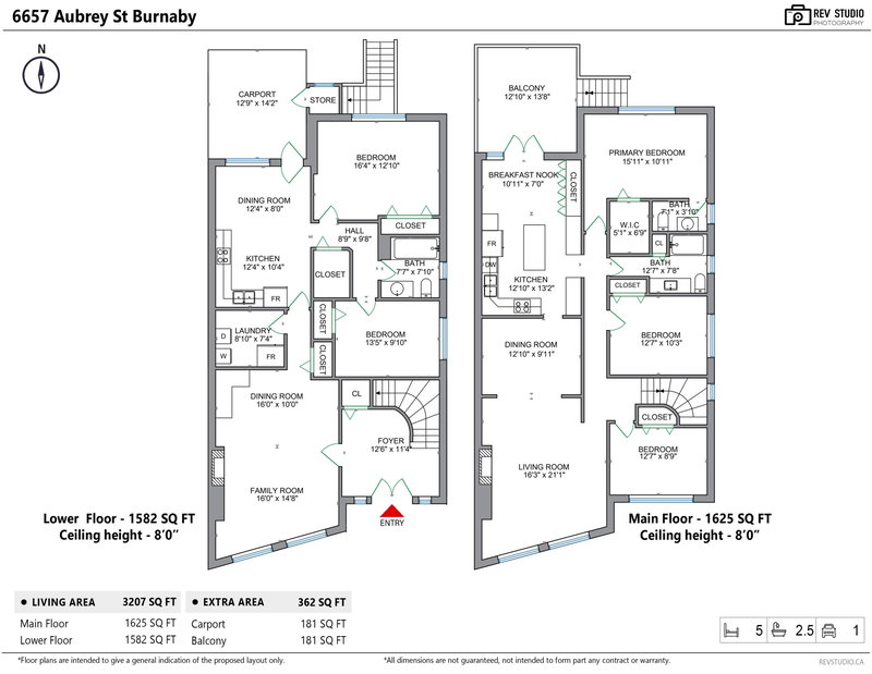 Image of home for listing MLS® R3132571