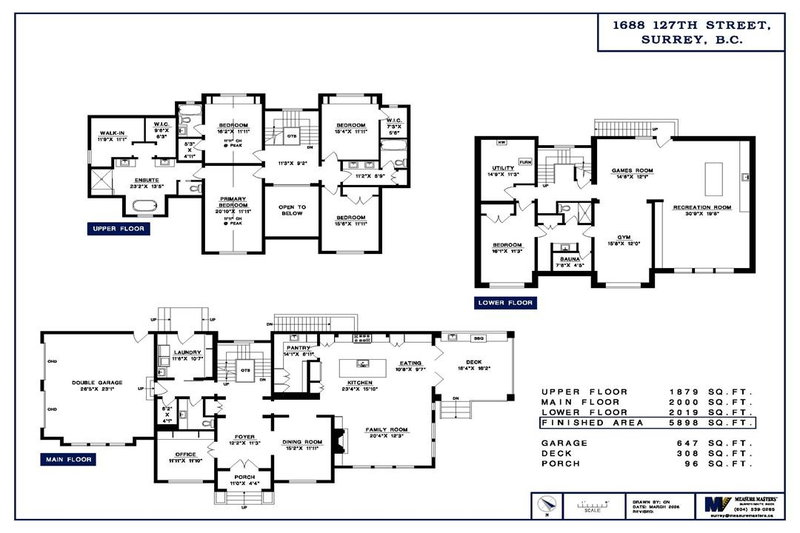 Image of home for listing MLS® R3134236
