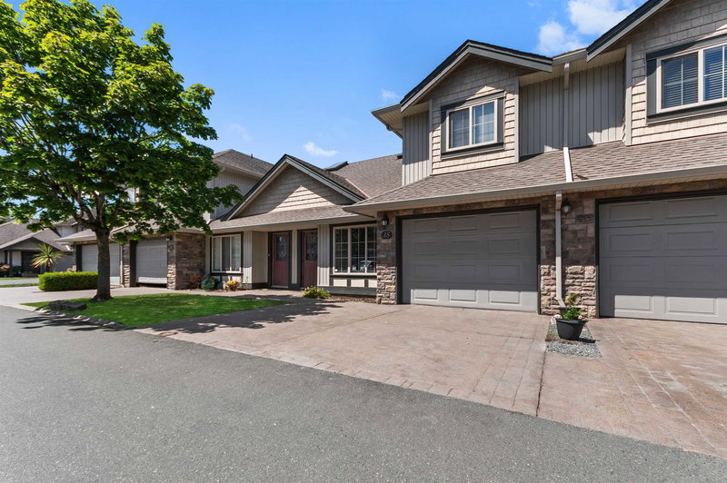 Image of home for listing MLS® R3134867