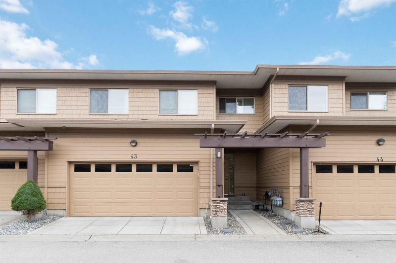 Image of home for listing MLS® R3135225