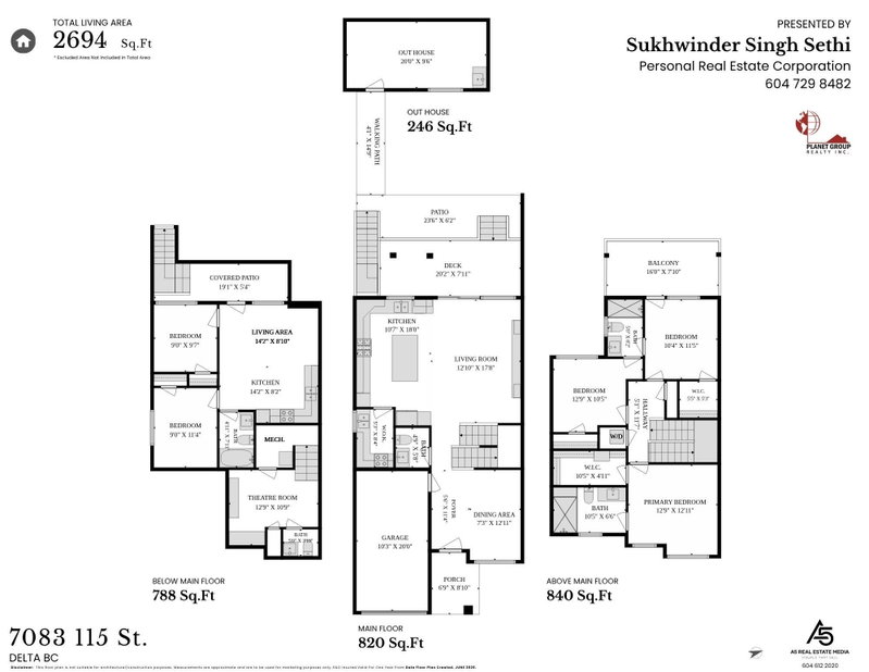 Image of home for listing MLS® R3135244